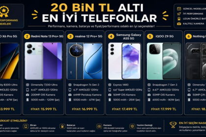 20 bin TL altı en iyi telefonlar karşılaştırma görseli; 6 modelin fiyat ve özellikleri listeleniyor