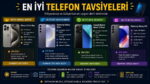 Telefon tavsiyeleri infografiği; amiral gemisi, üst orta, orta ve bütçe dostu telefonlar karşılaştırılıyor