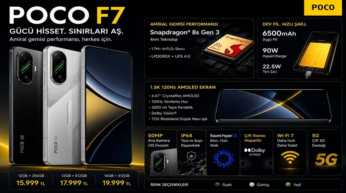 POCO F7 İncelemesi