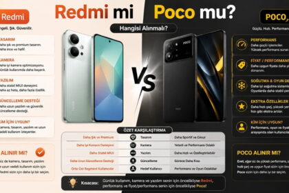Redmi ve Poco karşılaştırma infografiği; tasarım, kamera, yazılım, güncelleme ve performans farkları özetleniyor