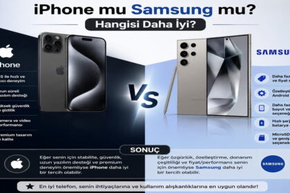 iPhone ve Samsung karşılaştırma infografiği; özellikler ve sonuç özeti gösteriliyor